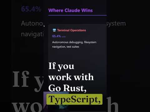 Minimax vs Claude code (WHICH AI AGENT WINS?)